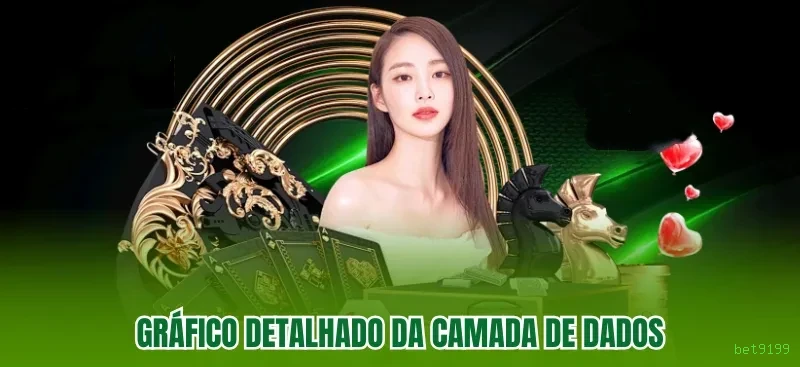 bet9199